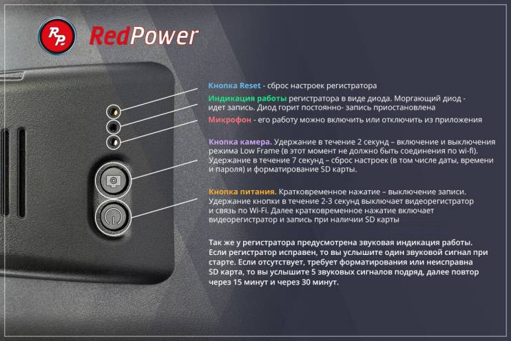 RedPower DVR-MBE2-G (серый)