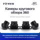 Teyes Круговой обзор 360 градусов
