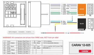 Carav 12-025