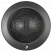 Helix E 42C.2