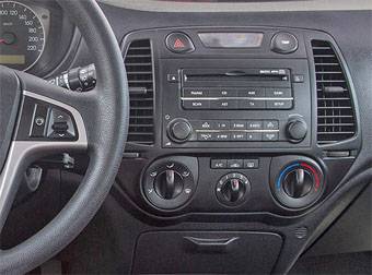 Incar RHY-N12
