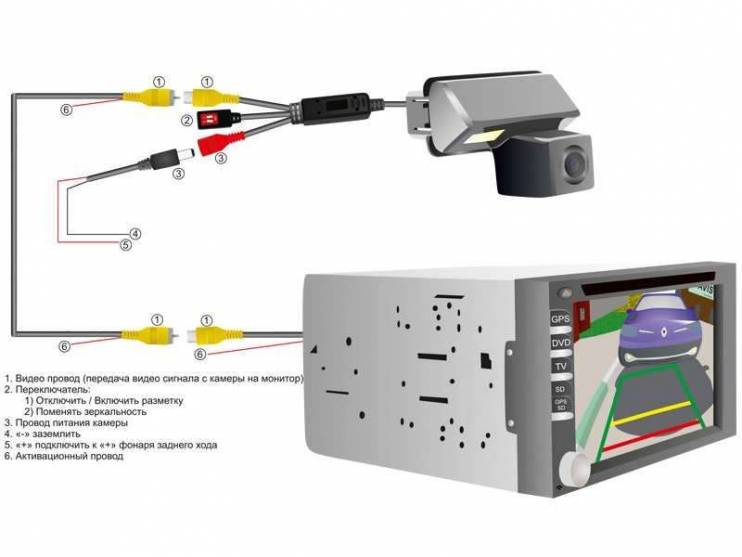 CCD штатная камера заднего вида с динамической разметкой AVIS Electronics AVS326CPR для SUZUKI SX4 (#084), интегрированная с ручкой багажника