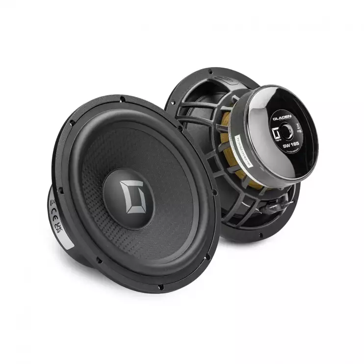Gladen Sigma 165.2