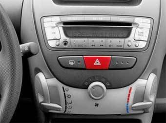 Incar RTY-N42