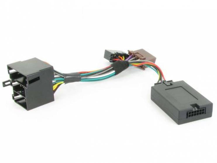 Connects2 CTSPG004.2